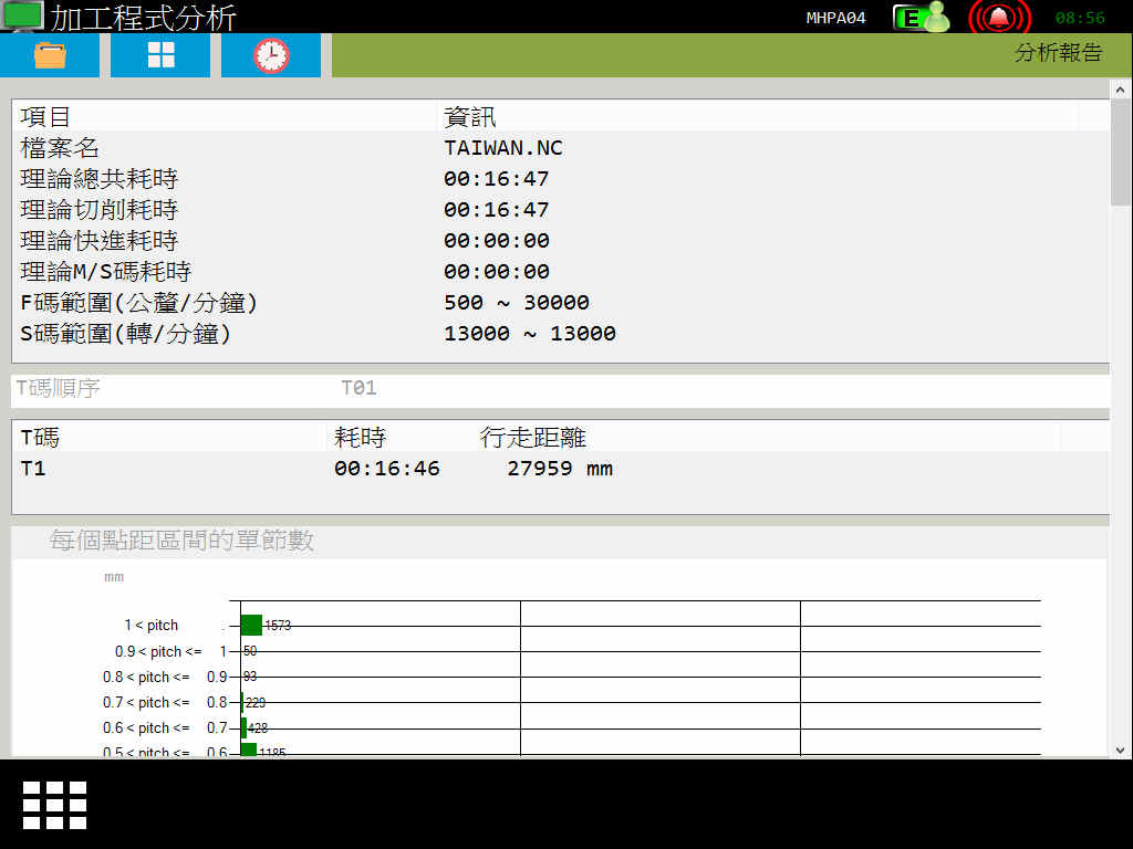 加工時(shí)間預(yù)估1.jpg